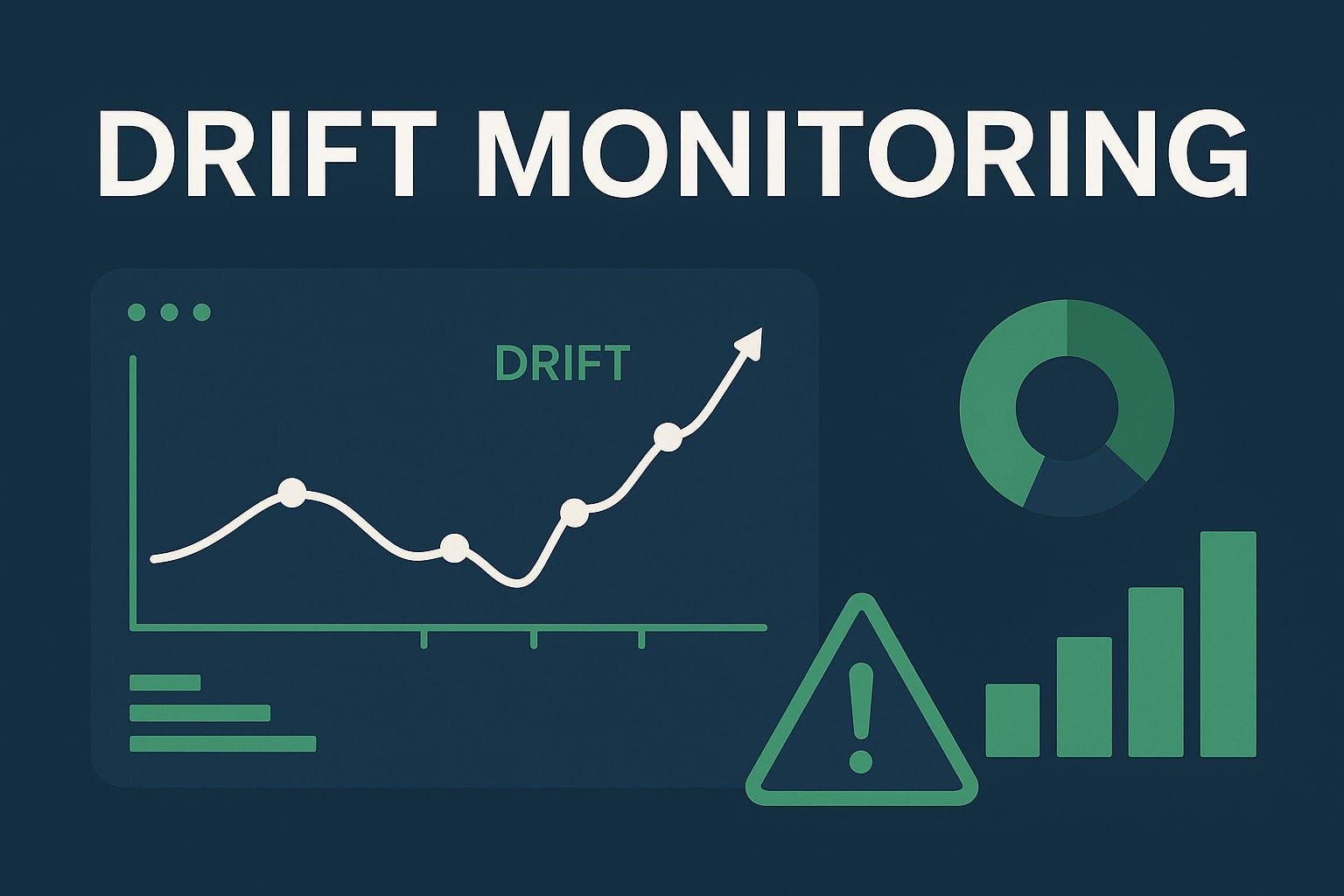 Reputation Drift Detection